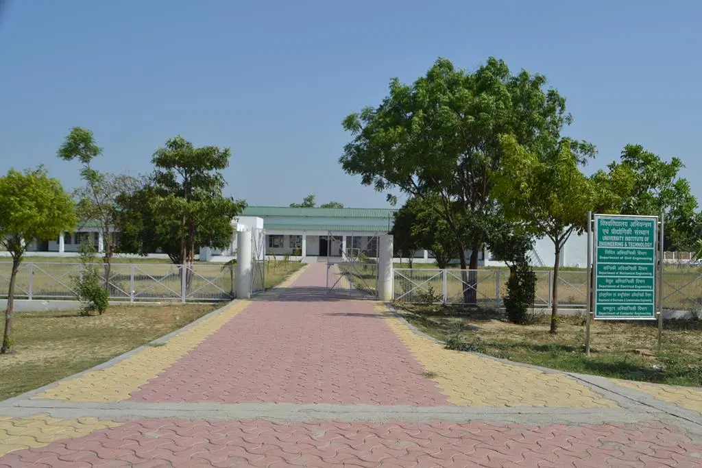 360° View