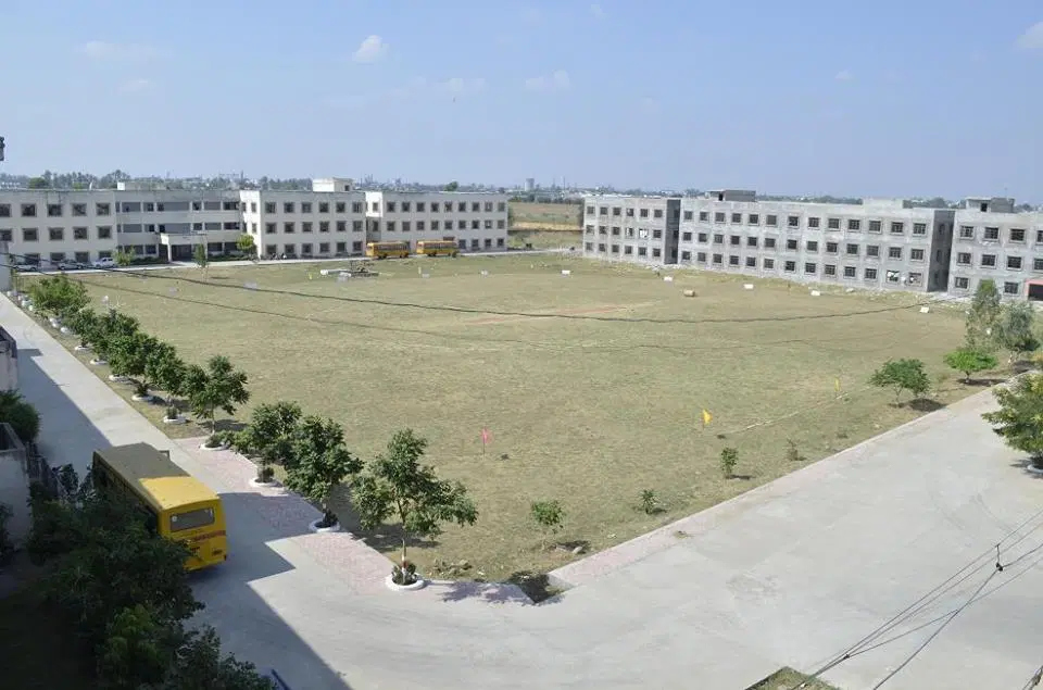 360° View