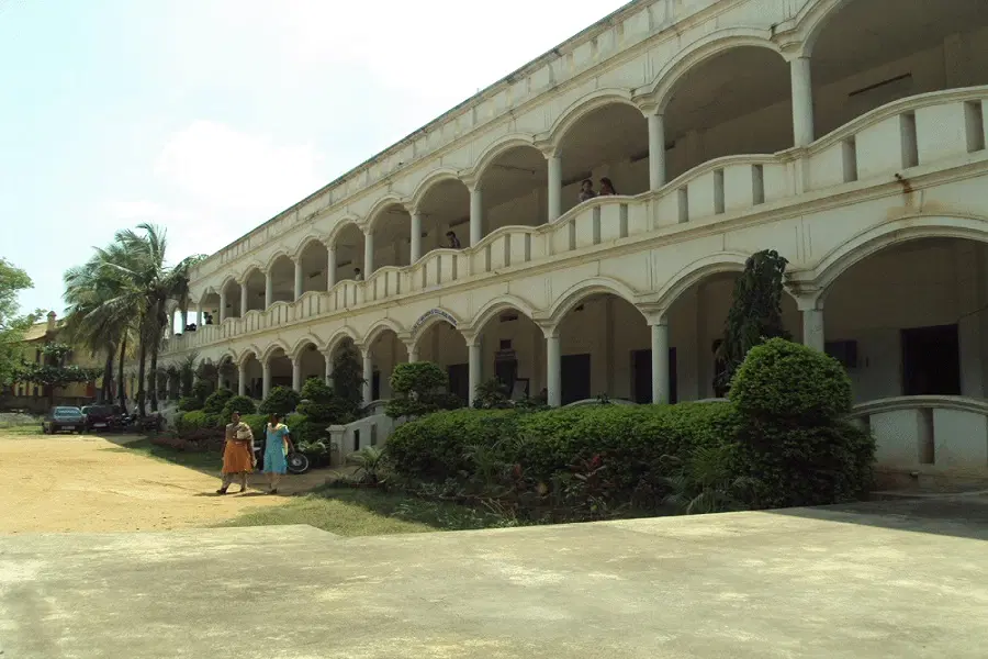 360° View