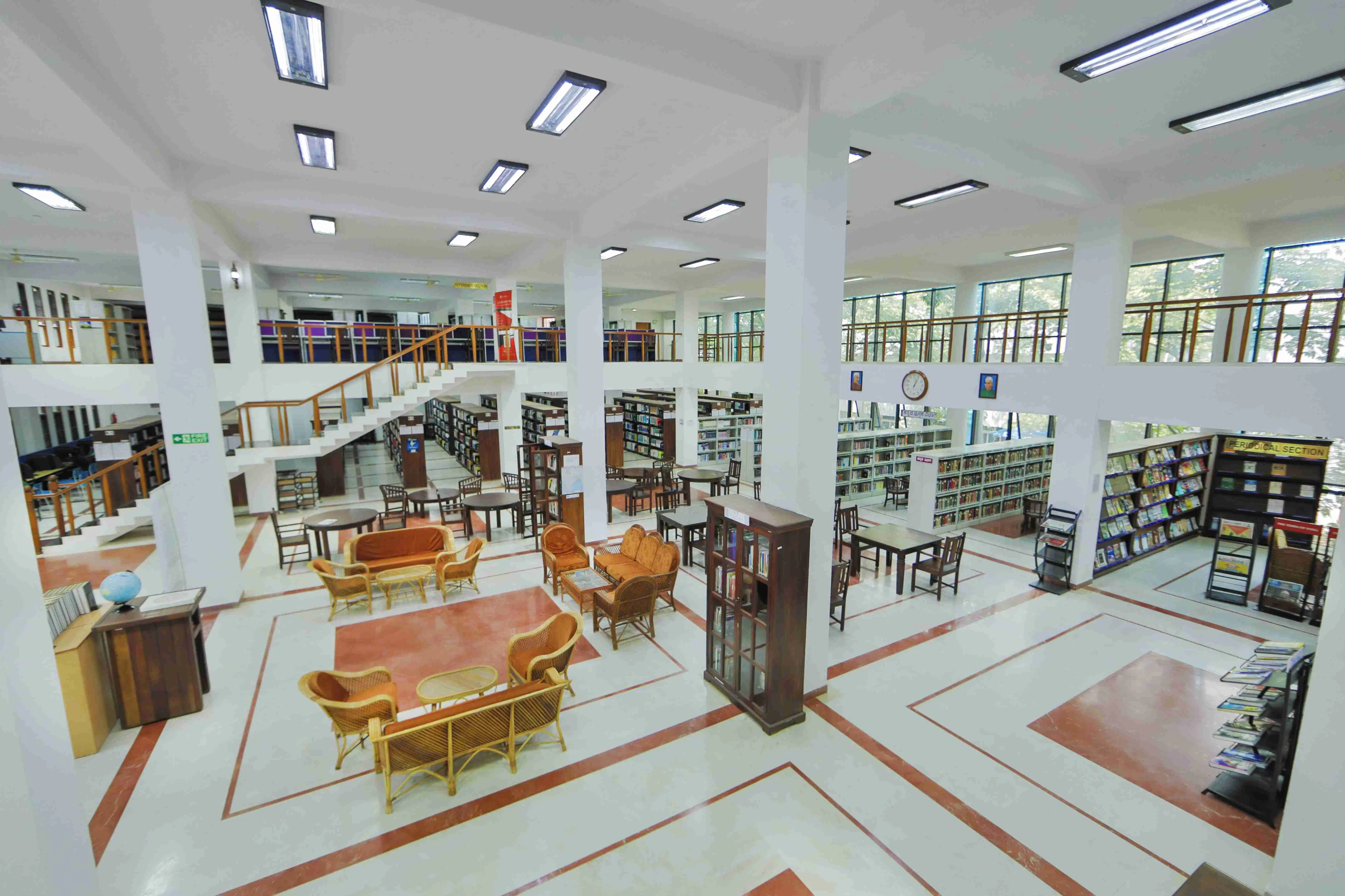 360° View