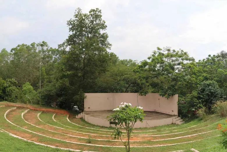 360° View