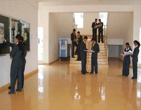 360° View