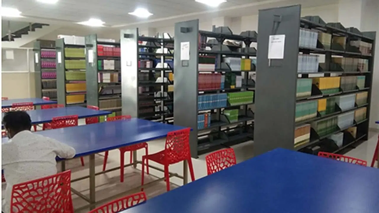 360° View