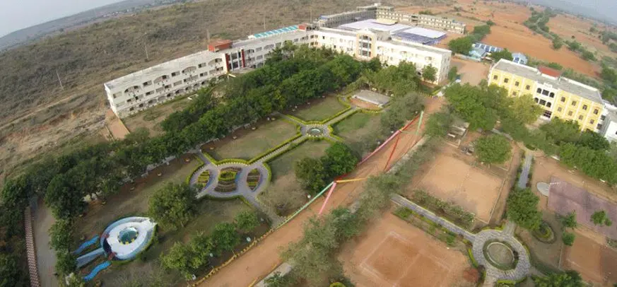360° View