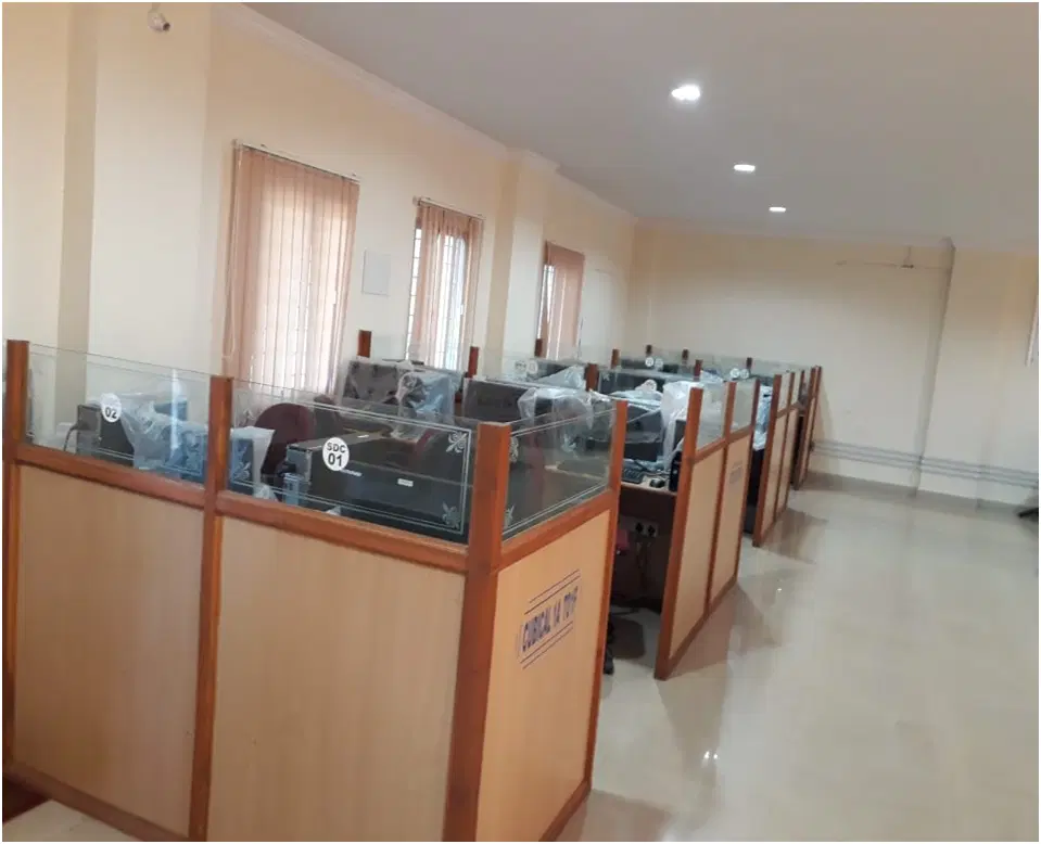 360° View