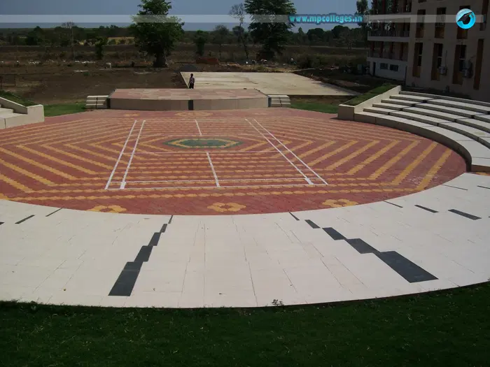 360° View