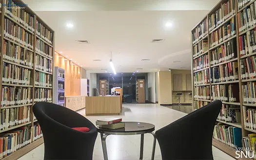 360° View