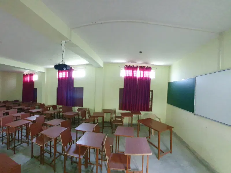 360° View