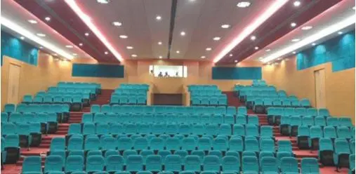 360° View