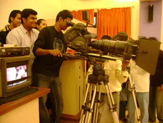 360° View