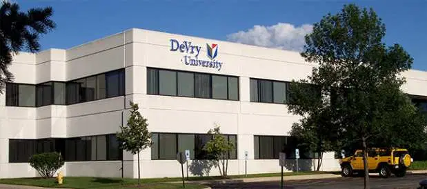 Keller Graduate School of Management
